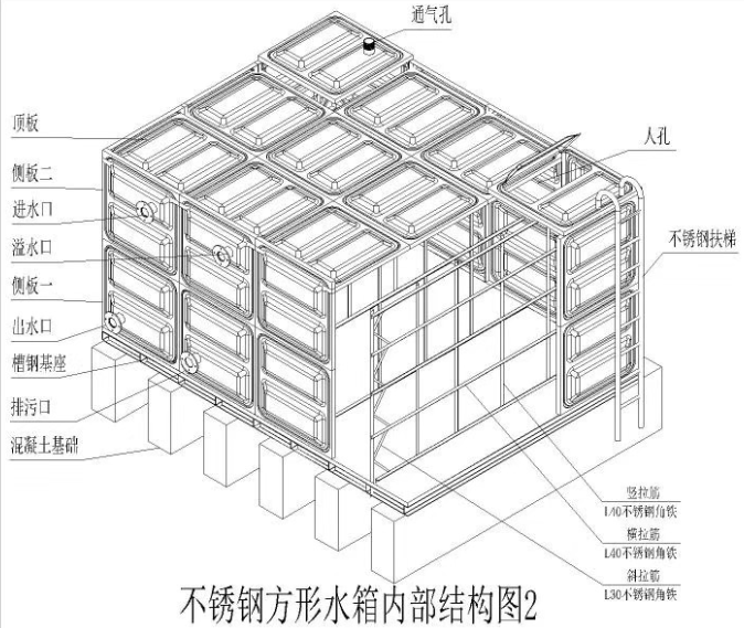 装配式不锈钢水箱图集图片